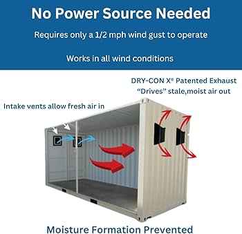 DRY-CON X® Container Vent Kit | Condensation and Moisture Control -Google