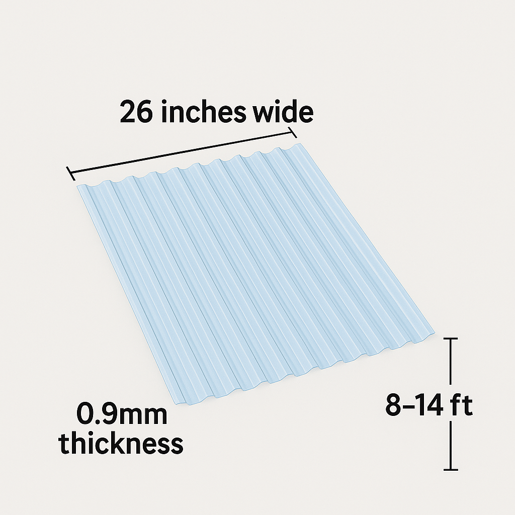 0.9mm Clear Greenhouse Roofing Panels – Heavy-Duty 26.5” x 8–14 ft - Local Pick Up