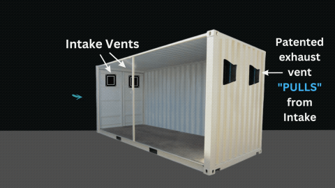 3D technical diagram of a shipping container illustrating the Dry-Con X® passive ventilation system, showing intake vents on the rear wall and a patented exhaust vent pulling air through the unit to prevent condensation.