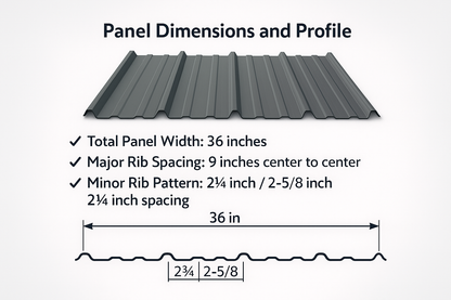 Technical diagram showing the 'Rib Panel' profile dimensions: 36-inch total panel width, 9-inch major rib spacing (center to center), and a minor rib pattern with 2-3/4 inch and 2-5/8 inch spacing.